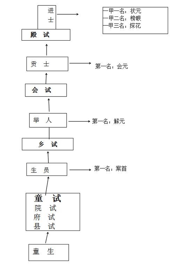 1644802638507