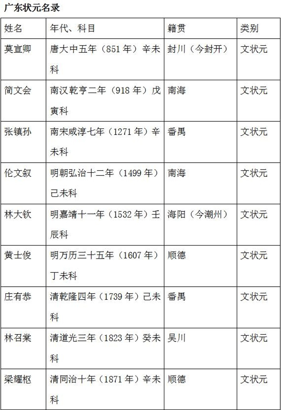 1644802734799