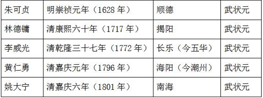 1644802750174