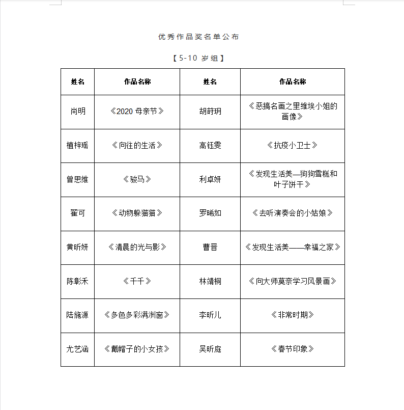 1658126821780