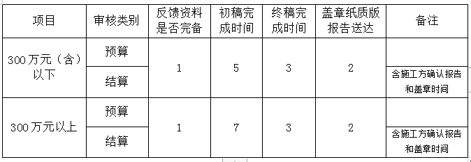 1712891502345